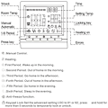 Miniatyrbilde 2 av 5: 3A Programmerbar Digital Termostat - LCD Romtemperaturstyring