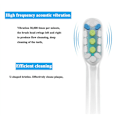 Pikkukuva 4 / 5: 9 kpl Vaihtoharjapäitä V1 V2 X3 X3U X5 D2 D3 SOOCARE Sonic Electric Toothbrush Head Soft Bristle,B