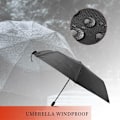 Miniatyrbillede 2 af 5: UV-gennemsigtig solskærm Tre gange tykkere sort lim solbeskyttelse solparaply ni lag sort parasol