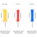 Miniatyrbillede 2 af 5: 120 Elektriske stik, isolerende ærme elektriske terminaler, crimp terminaler, lige elektriske ledning crimp terminaler, crimp stik til Au