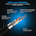 Pikkukuva 2 / 5: Kissa 8 Ethernet-kaapeli, Internet-kaapeli kullatuilla RJ45-liittimillä 40 Gigabit/S Suuri nopeus ​​Verkko - 2000 MHz – 2m Musta