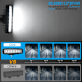 Miniatyrbilde 3 av 5: LED Arbeidslys 12V 18W Bil LED Projektor 12v Spot Flood LED Tåkelys 9,200lm Arbeidslys for Bil Lastebil Traktor SUV Båt [2 stykker]