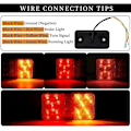 Miniatyrbillede 3 af 5: 6 stk LED Baglygter Multifunktionelle LED Trailer Lygter 12V Vandtæt Parkeringsposition Blinklys til Lastbil Trailer Caravan Traktor