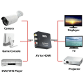Miniatyrbild 4 av 4: Mini AV RCA CVBS till HDMI Video Audio Konverter Adapter Stöd 720 1080P för Kamera, Xbox 360, PS1, PS2, WII, N64, Gamecube, Snes, NES, PSP, DVD Pl