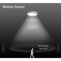 Miniatyrbild 2 av 5: Rörelsesensor Taklampor Batteridriven Inomhus/Utomhus LED Taklampor för Hall Tvättstuga