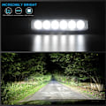 Miniatyrbilde 2 av 5: LED Arbeidslys 12V 18W Bil LED Projektor 12v Spot Flood LED Tåkelys 9,200lm Arbeidslys for Bil Lastebil Traktor SUV Båt [2 stykker]