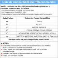 Miniatyrbilde 2 av 5: 433,92 MHz portåpner fjernkontroll universell portåpner garasjeport 4 kanaler fast kode duplikator fjernkontroller 2 stk