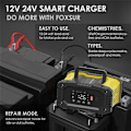 Miniatyrbillede 5 af 5: 12V24V Fuldautomatisk 10A Intelligent Oplader Motorcykel Bilbatteri Bærbar Høj Effekt til Opladning EU Stik