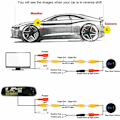Miniatyrbillede 3 af 5: Auto Bil Bagkamera Bakkamera til Accord EK Pilot Fit Jazz TSX 1998-2013