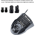 Miniatyrbillede 4 af 5: AL1115CV 10.8V 12V 1.5A Li-ion Bore-/Skruemaskine Batterilader BC430 BC330, 2 607 336 996 BAT411 BAT412A