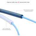 Miniatyrbillede 5 af 5: Capdenorn Bowden XS-serie 2M PTFE-rør og rørafskærer til 1,75 mm 3D-printerfilament med pneumatisk fitting