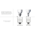 Miniatyrbillede 3 af 4: 2X Sengeborde Mini Transparent Lampeklokke Lysekrone Tekstil Lampe Bordvæg Lys Udskiftningsskalle Dæksel