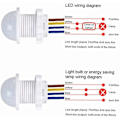 Miniatyrbillede 3 af 5: PIR Bevægelsessensor Infrarød Mini Skab 110v 220v Lysswitch-
