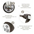 Miniatyrbillede 2 af 5: Svingbare Hjul af Gummi i Hårdt Materiale med M8 Gevindstang til Håndvogn, Arbejdsborde, Møbler, 1,5 tommer, Gevinddiameter: 8 mm, længde 20 mm, 2 stk.