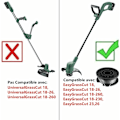 Miniatyrbillede 2 af 5: 5 stk. F016800569 erstatningsspoler til Bosch EasyGrassCut buskrydder, F016800385 trimmer erstatningsspole kompatibel med ART 23SL og A
