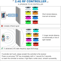 Miniatyrbillede 4 af 5: LED-belysning 24-tasters RF-fjernbetjening til 5050 SMD RGB LED-strimler Sort