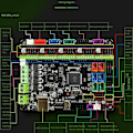 Miniatyrbilde 2 av 5: 3D-skriver hovedkort for MKS Gen-L V1.0-kontroll, kompatibel med Open Source Ramps