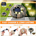 Miniatyrbilde 4 av 5: Solcellelys Utendørs Hage Jordlys Solcelle Jordlys Solcelle Nedfelt Spotlight 8 LED Belysning 3000K Varmt Hvit Vanntett IP65 Harpiks Form