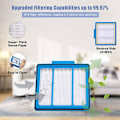 Miniatyrbillede 3 af 5: 5 stk. HEPA-filter til ION-robot, kompatibel med IQ-robot R101AE RV1001AE UR1005AE
