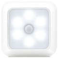 Miniatyrbillede 1 af 5: Smart Home Menneskelig Kropsinduktion Natlys Skablys Soveværelse Garderobe Ganglys