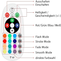 Miniatyrbilde 2 av 5: LED-belysning 24-tasters RF-fjernkontroll for 5050 SMD RGB LED-striper Svart