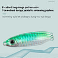 Miniatyrbillede 3 af 8: Fiskelokke 7g 10g 15g 20g 25g 30g Casting Jigging lokke Casting C 25g