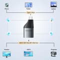 Miniatyrbilde 5 av 5: ESSAGER HDMI til Type-C 4K 30Hz Videoadapter Aluminiumlegeringskonverter