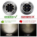 Miniatyrbild 3 av 10: [6-pack] Solcellslampor för marken, 8 LED-solcellslampor O