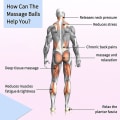 Miniatyrbilde 5 av 5: Massasjeball for myofascial avspenning, dypvevsmassasje, målrettet fotsmerter