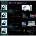 Miniatyrbild 2 av 4: PS4 Gaming Headset, Switch brusreducerande Gaming Headset