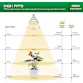 Miniatyrbillede 5 af 5: E27 36w Full Spectrum Led Havearbejde Pære, 400w Plantevækstlys til Spiring Vækst Blomstrende Planter Blomster Frugter Grøntsager (Gennemsnitlig Ppf 65m