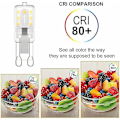 Miniatyrbilde 3 av 5: Høstkampanje, G9 LED-lampe, G9 LED 220v Naturlig hvit 3000k 3w Halogenlampe Tilsvarende 30w Halogenlampe 8 stk