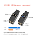 Miniatyrbilde 6 av 7: 3-porters USB-hub, 2 ST USB 3.0-hub, USB-splitteradapter