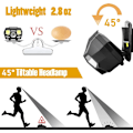 Miniatyrbilde 4 av 5: Lommelykt hodelykter, USB ultra lyse vanntette hodelykter