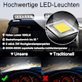 Miniatyrbilde 5 av 8: 4 x 18W LED arbeidslys, LED ekstra frontlykter