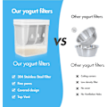 Miniatyrbillede 2 af 7: Yoghurt Si, 1100 ML BPA-fri Oste Yoghurt Maskine med fintmasket net, Genanvendelig og Lækagesikker Yoghurt Maskine Køkken Gadget