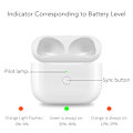 Pikkukuva 4 / 5: Latauskotelon korvaava tuki langalliselle langattomalle lataukselle sähkömäärän näytöllä latauskotelo IOS Earbuds 3. sukupolvelle