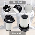 Miniatyrbillede 4 af 5: Udskiftningsfilter til Eureka støvsugerfilter, til VCH9629 VCH9630 VCH9631 VCH9632 VCH9829 VCH9832
