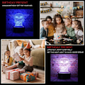 Miniatyrbillede 2 af 5: Tegneserie Darth Vader Stormtrooper Yoda Anime Figur 3D Optisk Illusion LED Soveværelses Dekorationsbordlampe med Fjernbetjening 7 Farver Natlys - WELLNGS Yoda