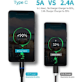 Miniatyrbillede 4 af 8: 2-pak 2m 3i1 Magnetisk Ladekabel Hurtig Opladning 3A SuperCharge Sort