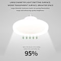 Miniatyrbild 4 av 5: Takfläkt med Lampa för Sovrum - E27 3 Färger Stängda Takfläktar med Fjärrkontroll Intelligent Kontroll, Ögonskyddande Dimbar