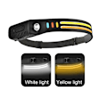 Pikkukuva 2 / 2: LED-otsalamppu heijastimella - 2x COB / Päälamppu - 350 LM Multicolored multicolor
