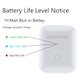 Miniatyrbilde 4 av 5: Ladeetui for Airpods 1/2, passer AirPod 1/2 generasjon, støtter Bluetooth-paring, 550mAh (kun egnet for originale Apple Bluetooth-hodetelefoner)