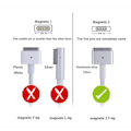 Miniatyrbillede 2 af 4: GLiving 85W MagSafe 2 T-TIP oplader, kompatibel med MacBook Air oplader
