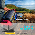 Miniatyrbilde 5 av 5: 30w LED Arbeidslys 2 COB Oppladbare Spotlights 1500lm Bærbare Byggearbeidslys Vanntett 3 Lysmoduser for Utendørs Camping Fotturer Eme
