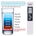 Miniatyrbillede 4 af 5: Digital tester 3 i 1 TDS måler EC og temperatur med display blue