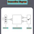 Miniatyrbild 4 av 5: Hög hastighet RJ45 Splitter 1000Mbps Ethernet-adapter, USB-kabel ingår Dela internet mellan 2 enheter