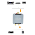 Miniatyrbild 2 av 11: Analog till Digital Ljudkonverteringsset USB-laddning SPDIF Koaxial Konverteringsadapter Värdkit