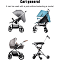 Miniatyrbilde 4 av 5: Barnevognkroker - Baby Buggy Hooks Clips for stellevesker, 2-pakks multifunksjonell