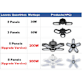 Miniatyrbillede 4 af 5: 200W LED Garagelampe E26/E27 Deformerbar loftslampe Sort